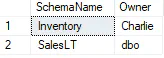 List of schema owners